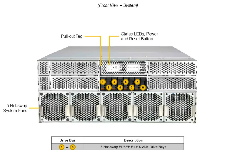 DEMAND_SYS-422GL-NR