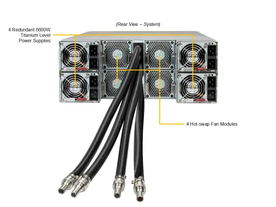 DEMAND_SYS-422GS-NBRT-LCC