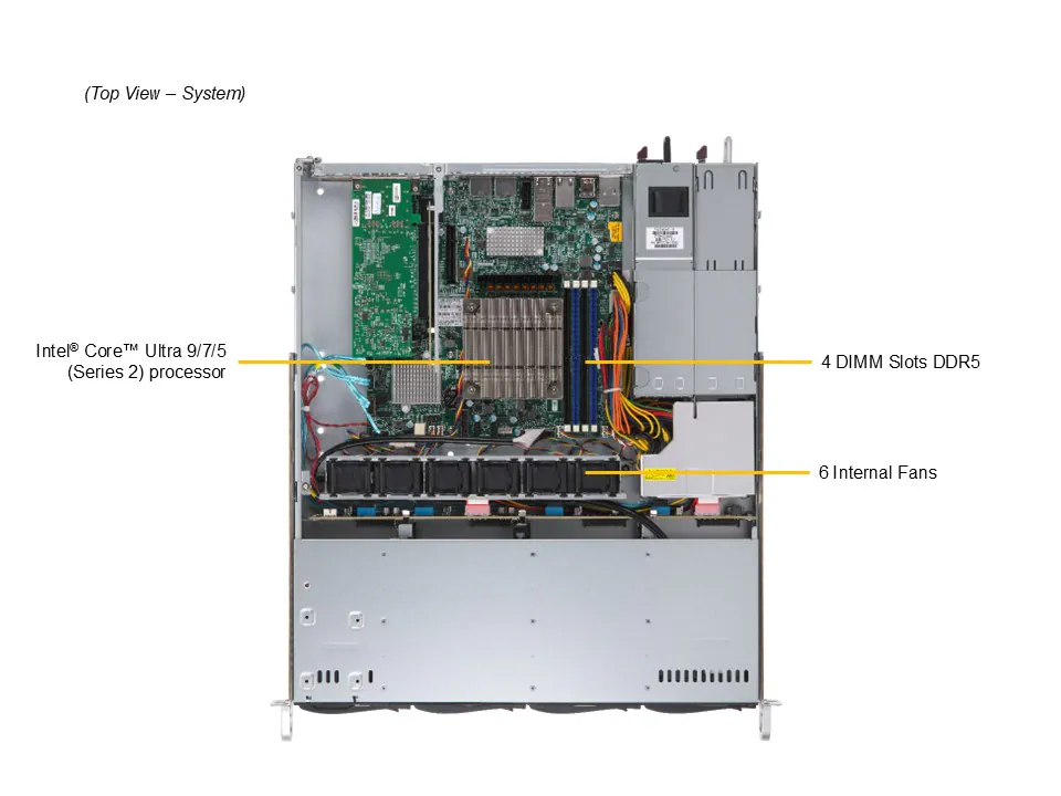 DEMAND_SYS-512AR-N4T