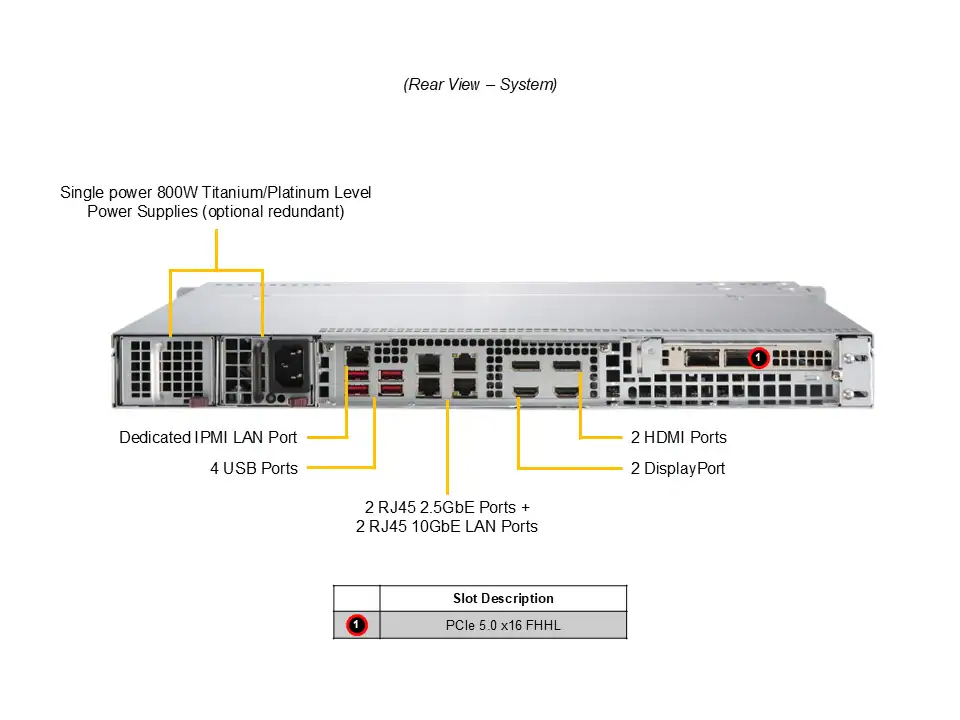 DEMAND_SYS-512AR-N4T