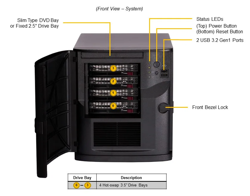 DEMAND_SYS-521R-T