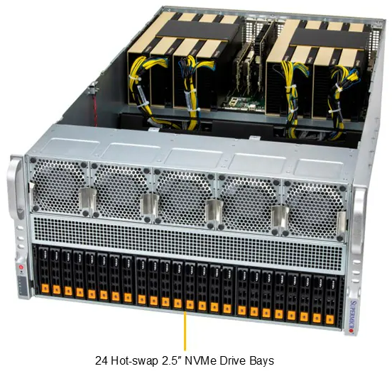 DEMAND_SYS-522GA-NRT