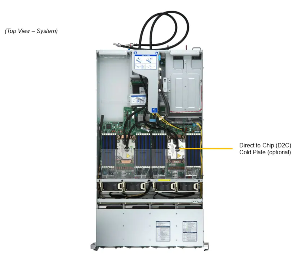 DEMAND_SYS-621H-TN12R