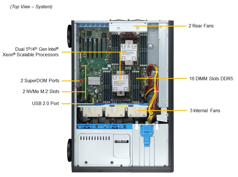 DEMAND_SYS-741P-TR