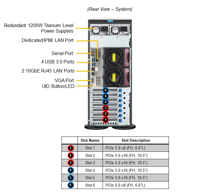 DEMAND_SYS-741P-TR