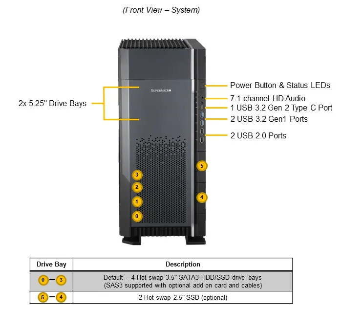 DEMAND_SYS-751A-I