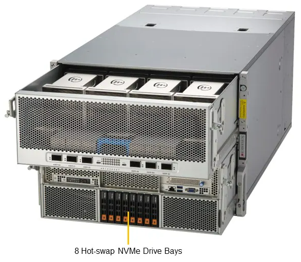 DEMAND_SYS-822GA-NGR3