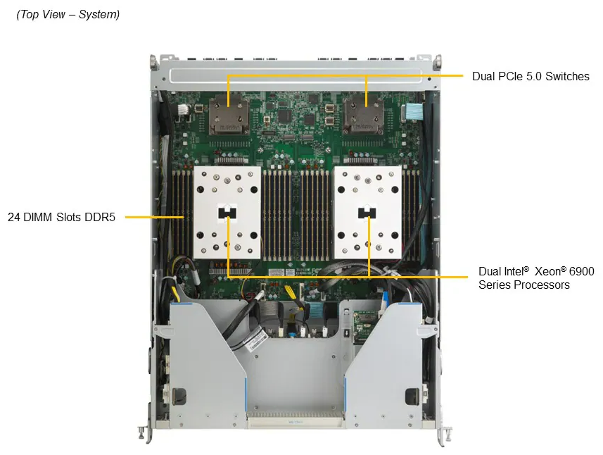 DEMAND_SYS-822GA-NGR3