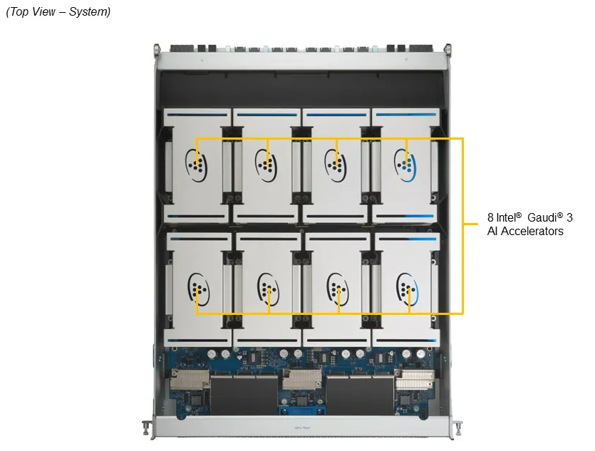 DEMAND_SYS-822GA-NGR3