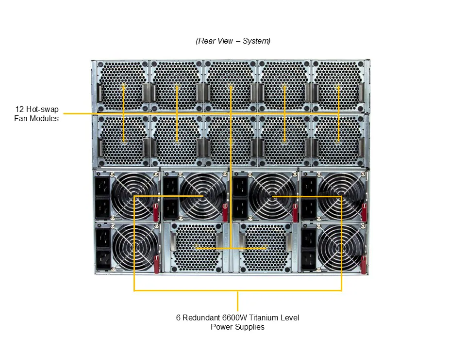 DEMAND_SYS-822GS-NB3RT