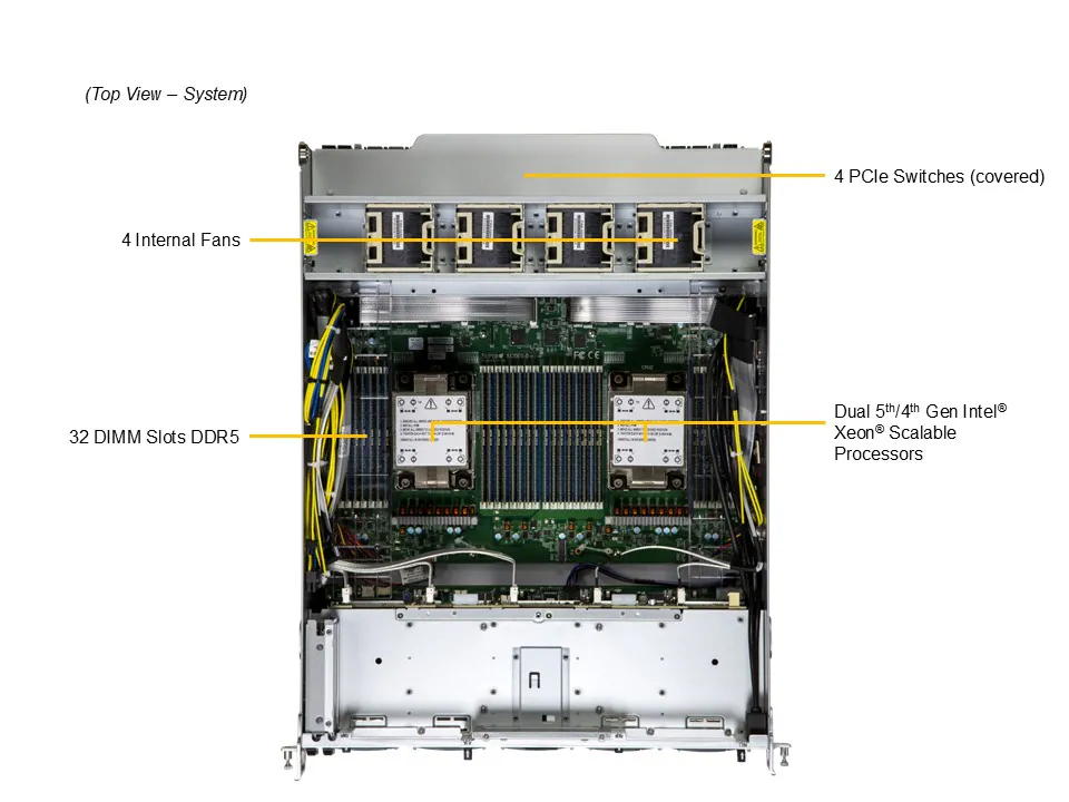 DEMAND_SYS-A21GE-NBRT-G1
