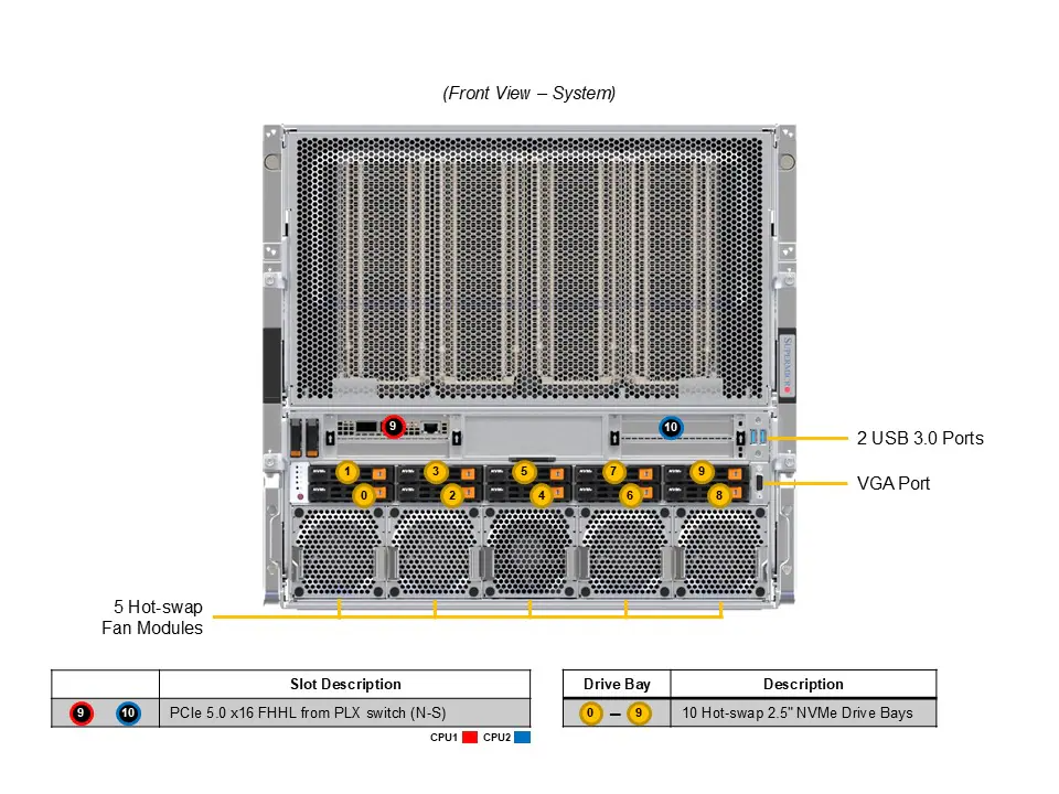 DEMAND_SYS-A21GE-NBRT-G1