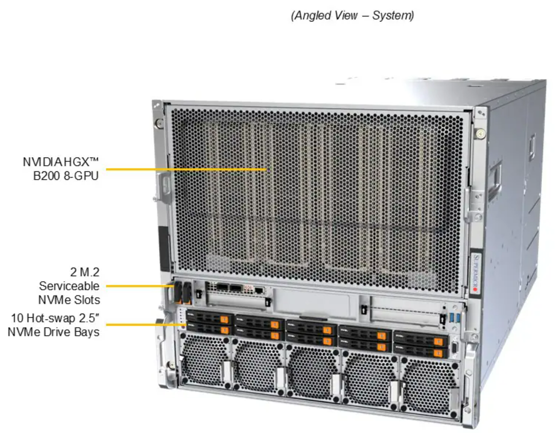DEMAND_SYS-A22GA-NBRT