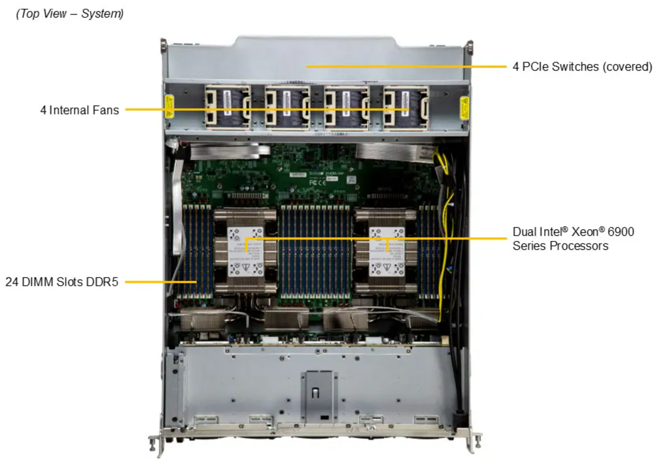 DEMAND_SYS-A22GA-NBRT