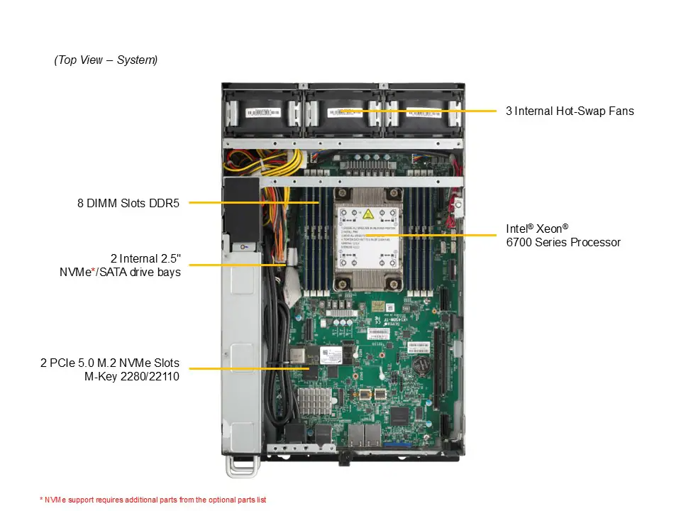 DEMAND_SYS-E403-14B-FRN2T