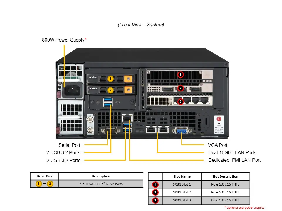 DEMAND_SYS-E403-14B-FRN2T