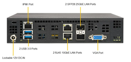 Chassis perspective