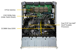 Chassis perspective