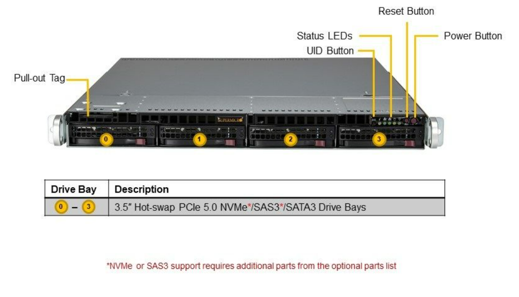 WEBCONF_DEMAND-SYS-512B-WR