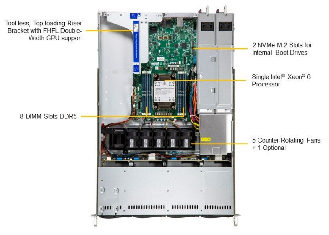 WEBCONF_DEMAND-SYS-512B-WR