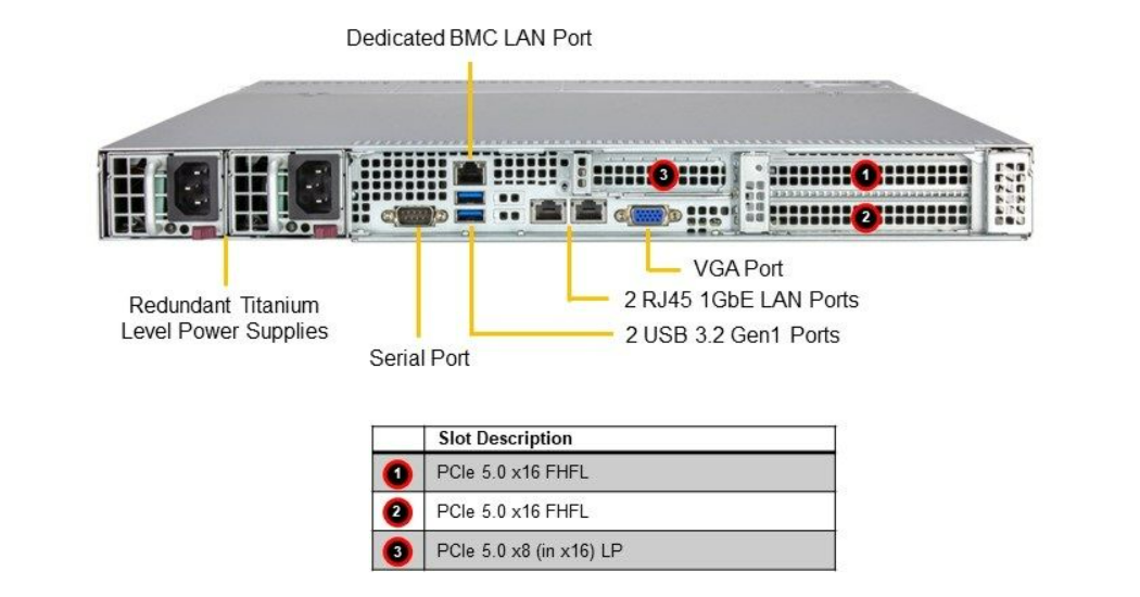 WEBCONF_DEMAND-SYS-512B-WR